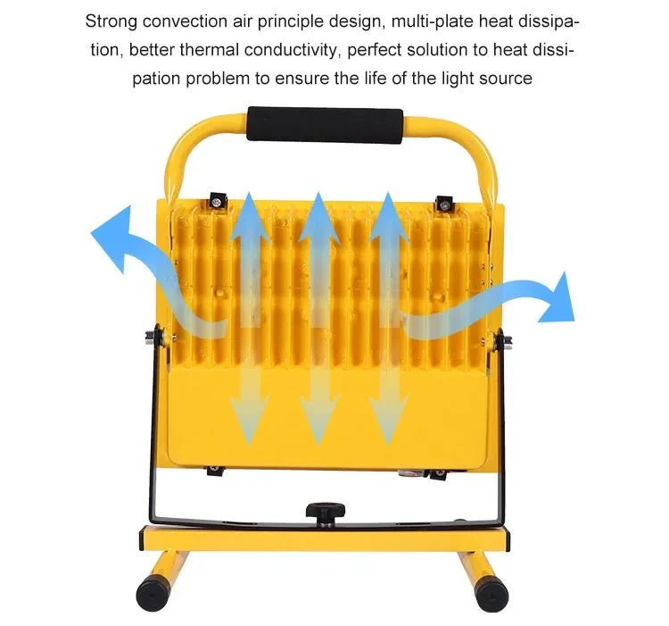 200W Rechargeable Portable LED Work Light – 20,000LM Super Bright, Waterproof IP66 - Image 5
