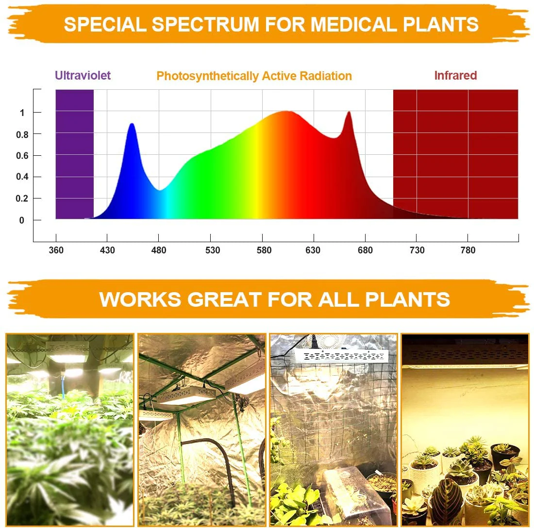 1000W Full Spectrum LED Grow Light – Hydroponic Plant Light for Herbs & Indoor Growing 88827Y - Image 6