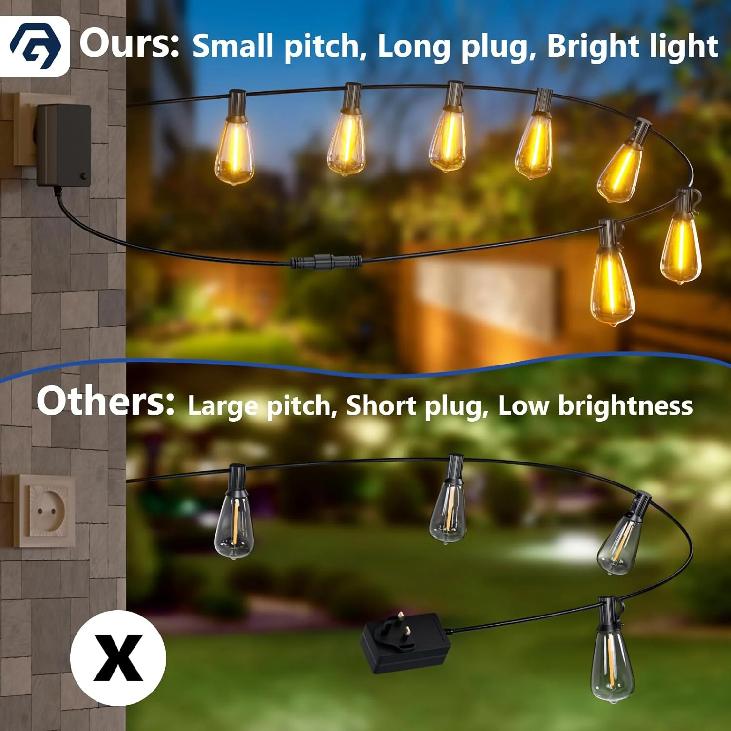100FT Outdoor Edison String Lights – 62 ST38 Shatterproof LED Bulbs 2200K – JXED100 - Image 3