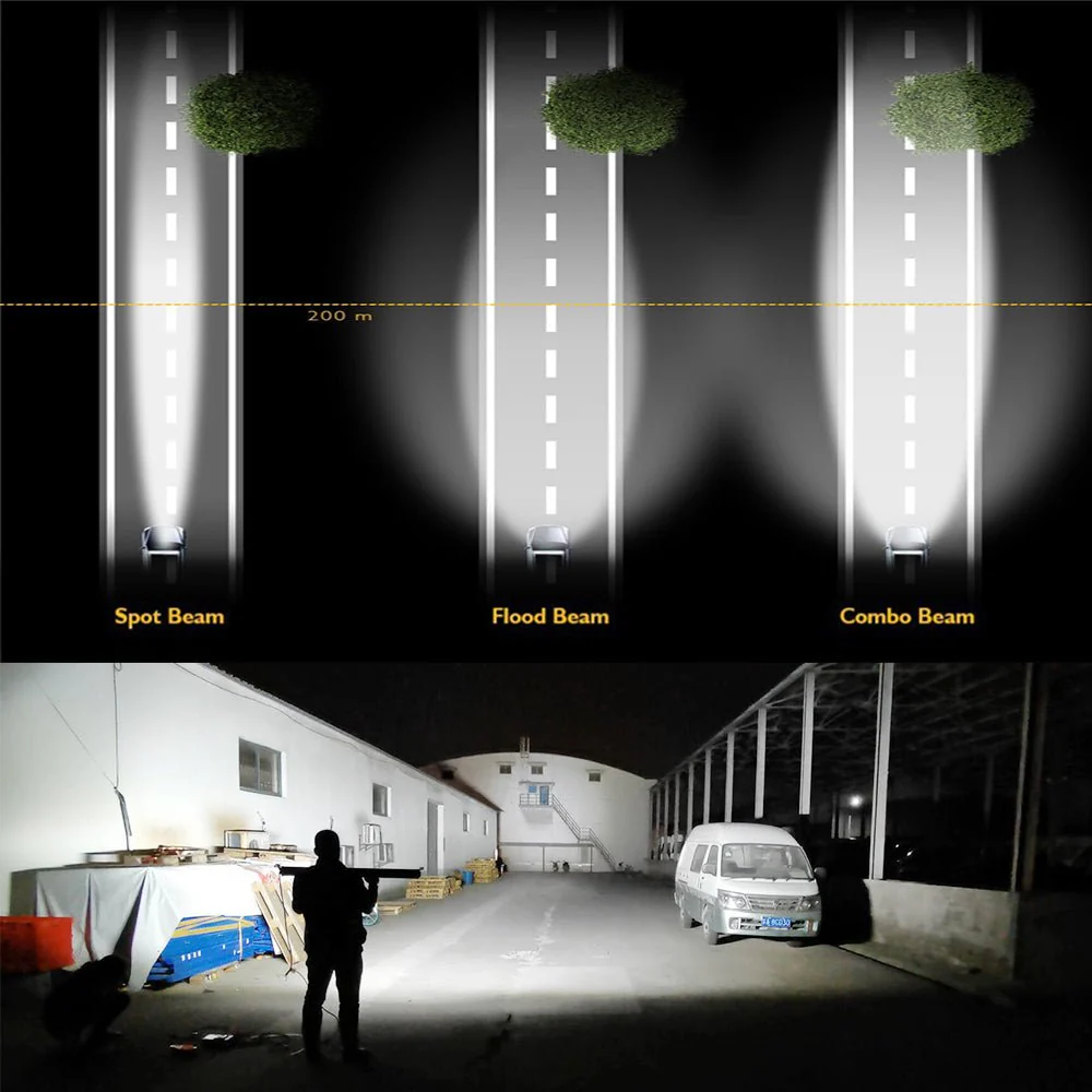 New Curved Triple Row LED Light Bar – IP68 Waterproof, 22"-50" for Trucks, Jeeps, ATVs - Image 3
