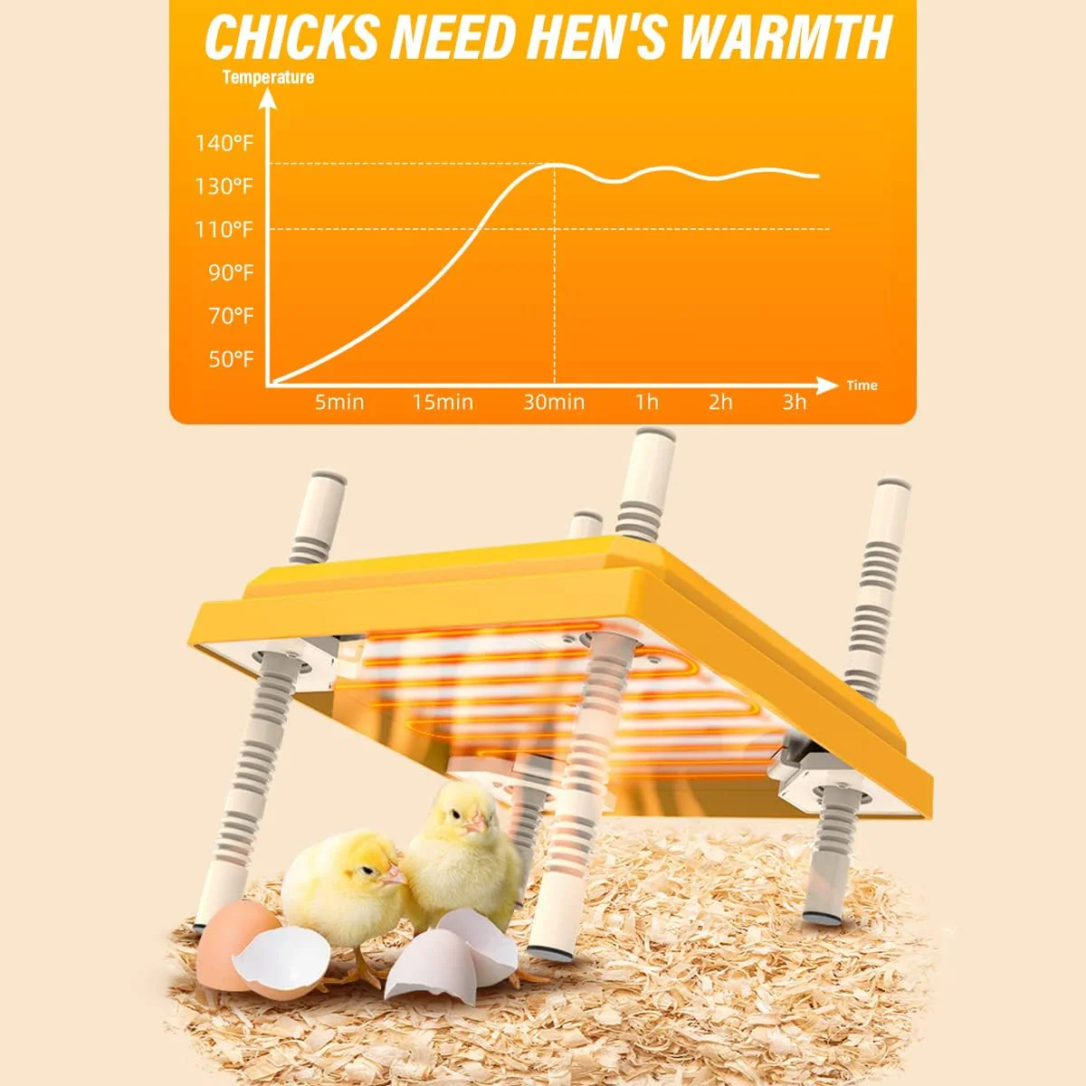 12"x12" Chick Brooder Heater Plate – Adjustable Height Poultry Heat Plate for Chicks &amp; Ducklings SCCH22307 - Image 5