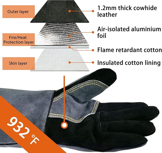 16 Inch Heat Resistant Leather Welding BBQ Gloves 932°F Fire Protection LGW169 - Image 2