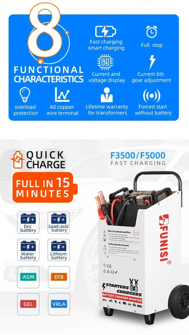 New 220V 3500A 12 & 24V Battery Booster Quick Start Charger F3500A - Image 4