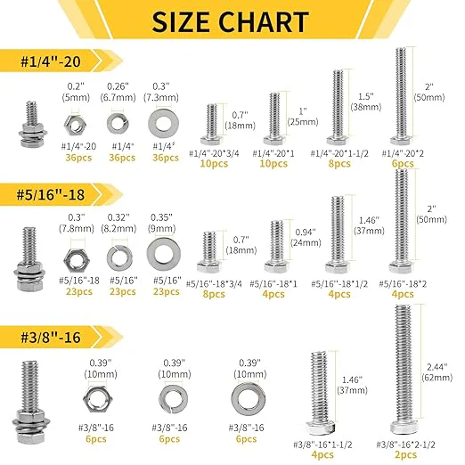 255-Piece Stainless Steel Bolt & Nut Assortment Kit – SAE Hex Fasteners BTS0255P - Image 2