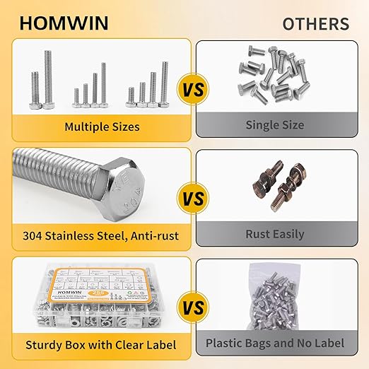 255-Piece Stainless Steel Bolt & Nut Assortment Kit – SAE Hex Fasteners BTS0255P - Image 4