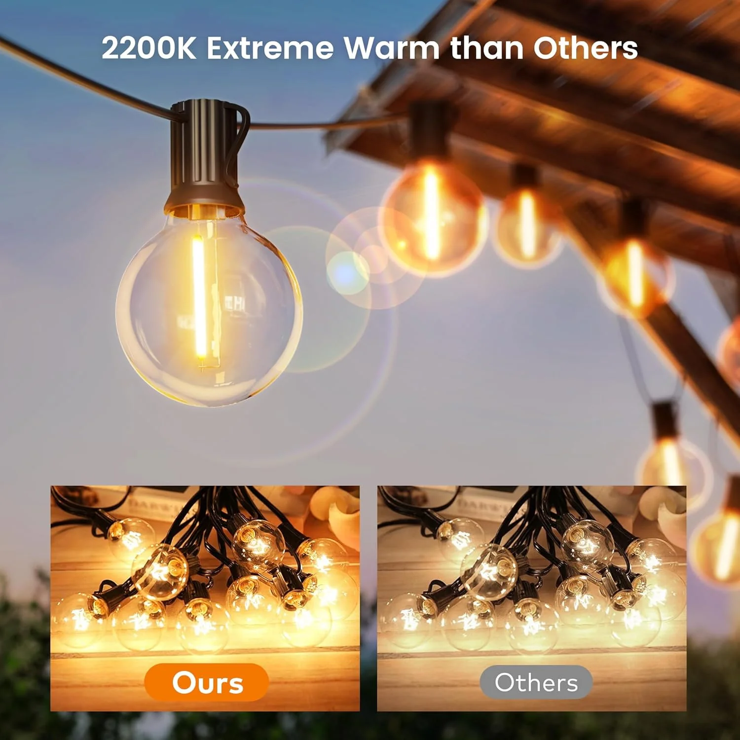 27FT Outdoor G40 Globe Patio Lights – 13 Dimmable LED Bulbs 2200K – JXG4027 - Image 5