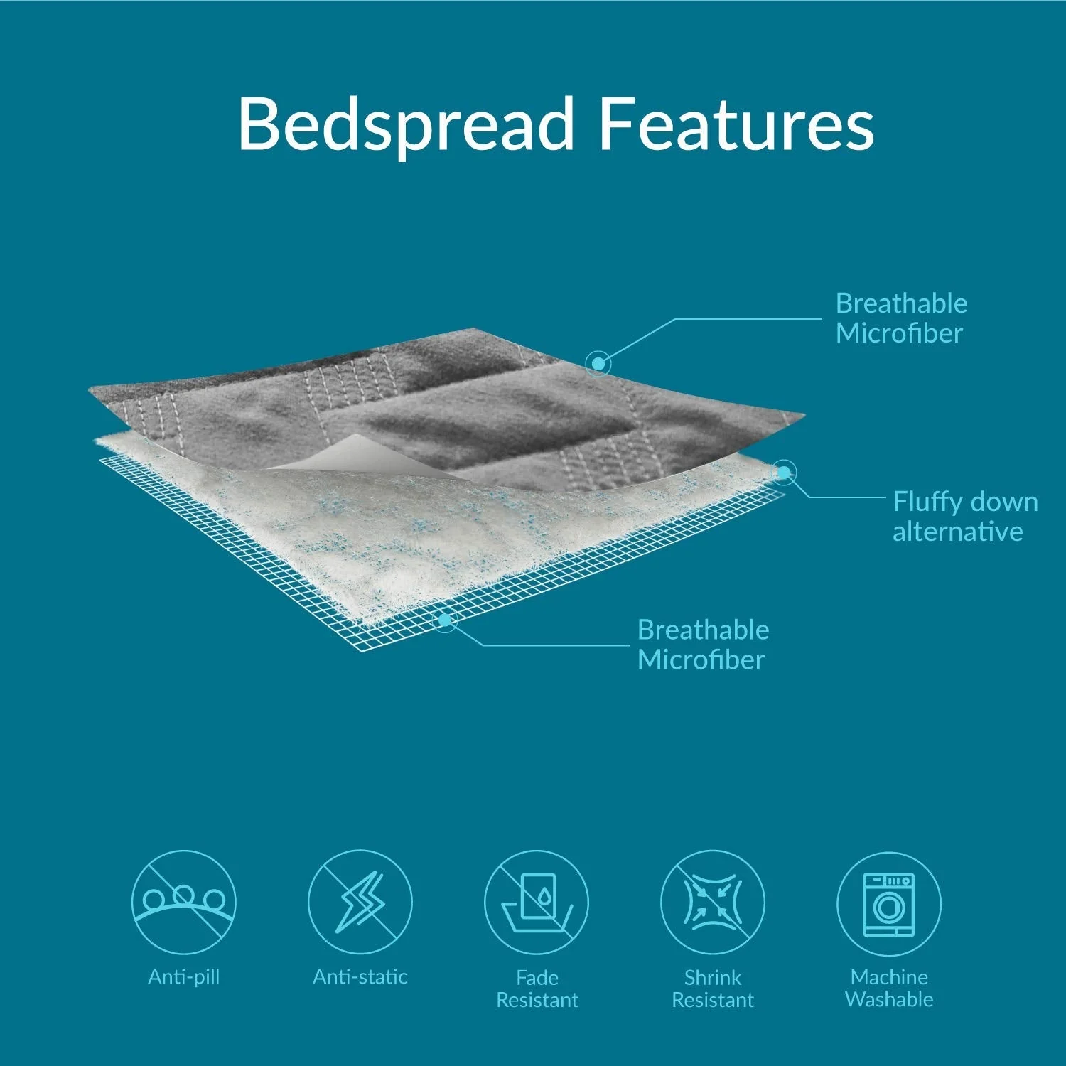 3-Piece Microfiber Quilt Set – Basketweave Pattern Bedspread, Twin, Queen & King - Image 6