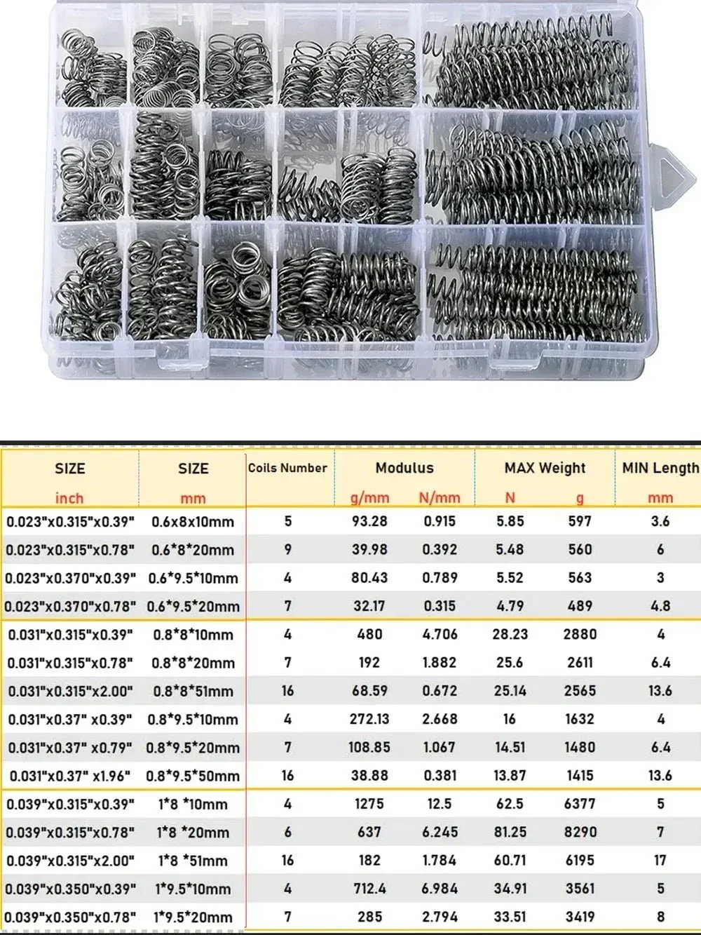 300pcs Stainless Steel Compression Spring Kit Assortment FS011296 - Image 8
