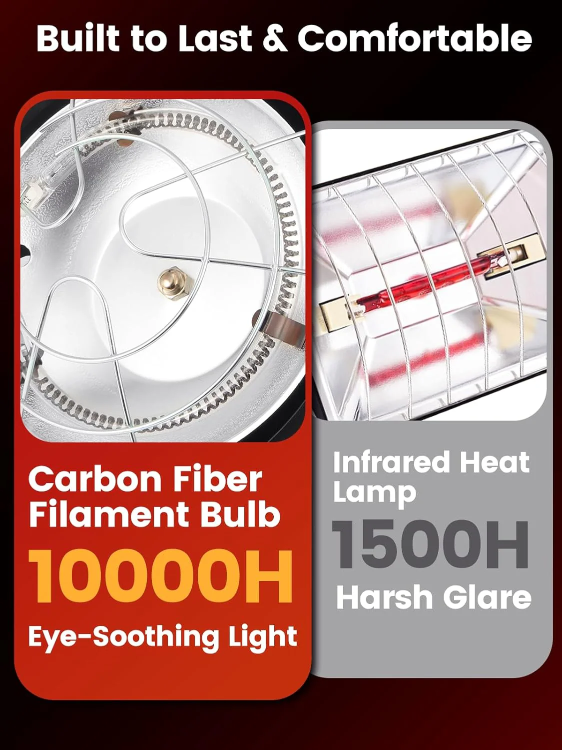 350W Chicken Heat Lamp Dual Mode Adjustable Brooder Lamp Coop Heater CHL350 - Image 2