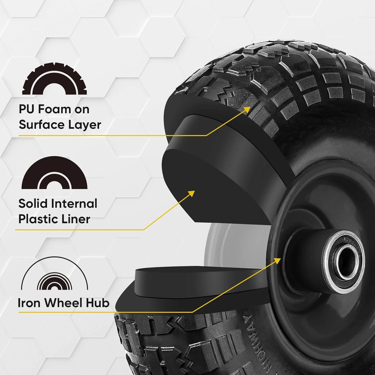 4.10/3.50-4 Solid Tire & Wheel Assembly 2-Pack – Flat-Free Replacement Wheels for Lawn & Utility Carts TS41004 - Image 2
