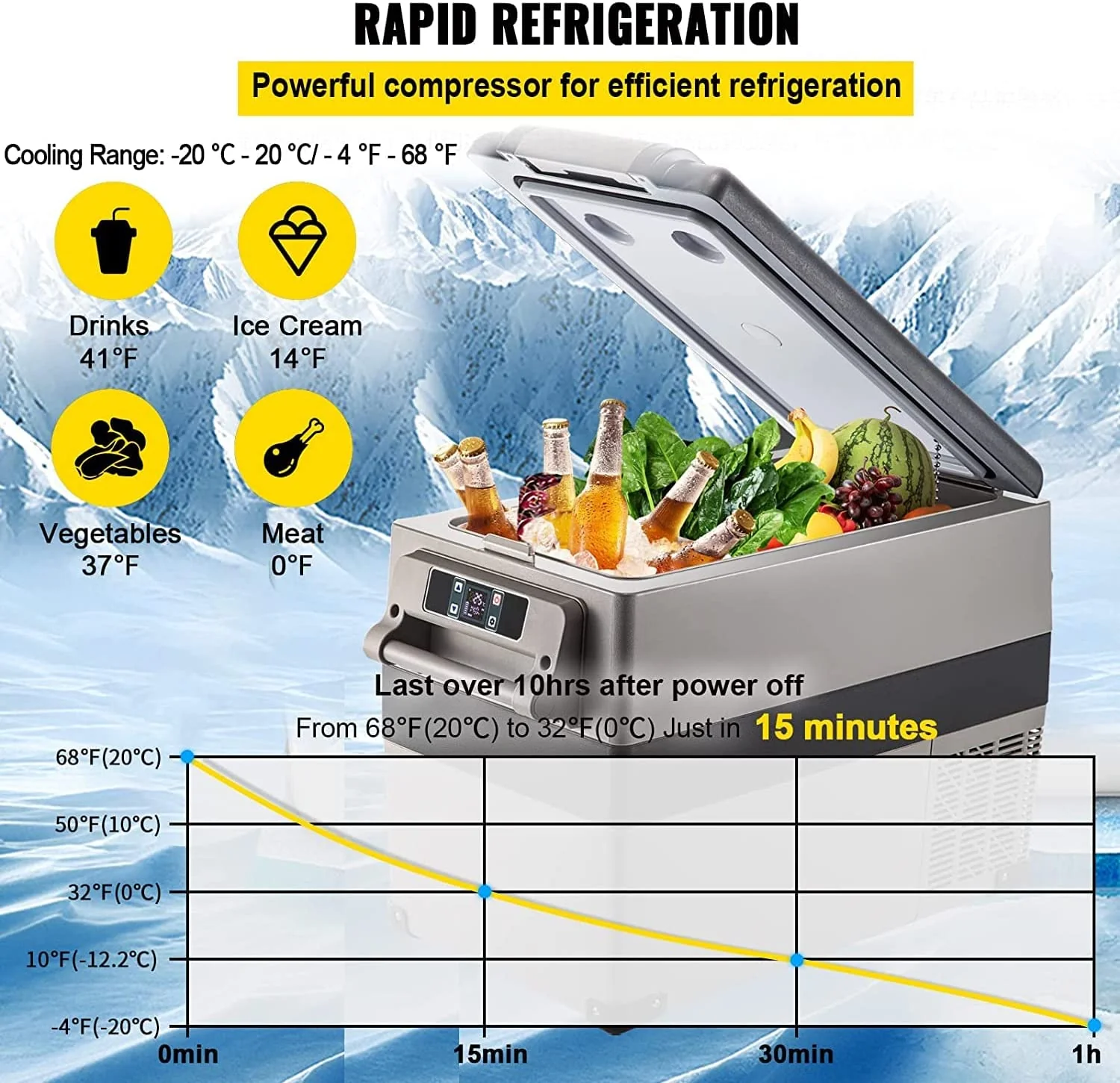 45L Portable Car Refrigerator Freezer – LG Compressor, 12V/110V Dual Zone RV Fridge 448423 - Image 2