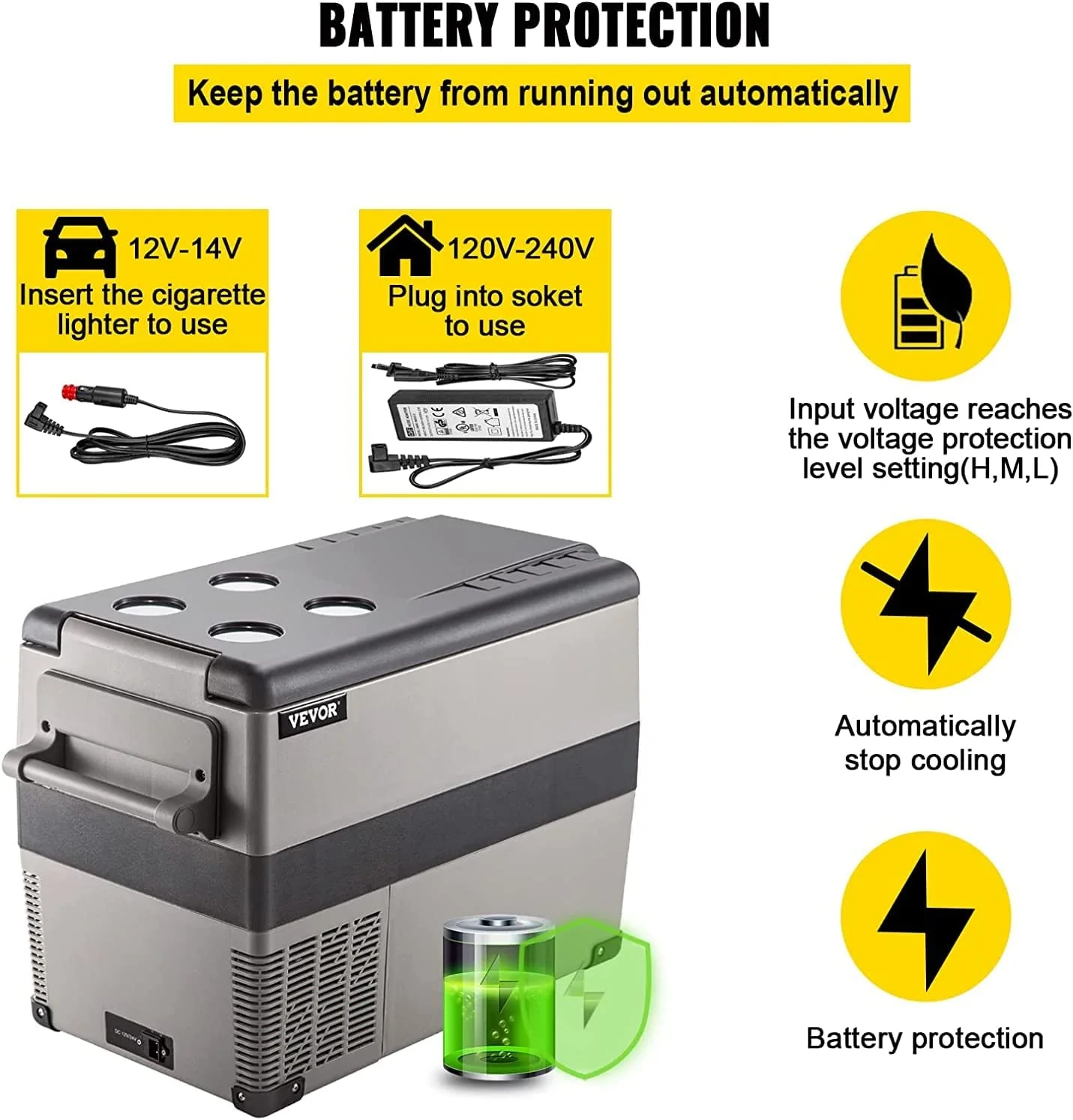 45L Portable Car Refrigerator Freezer – LG Compressor, 12V/110V Dual Zone RV Fridge 448423 - Image 5