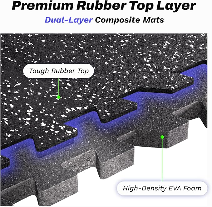 48 Sq Ft Interlocking Exercise Mats – 12 Tiles – EVA & Rubber Gym Flooring - Image 2