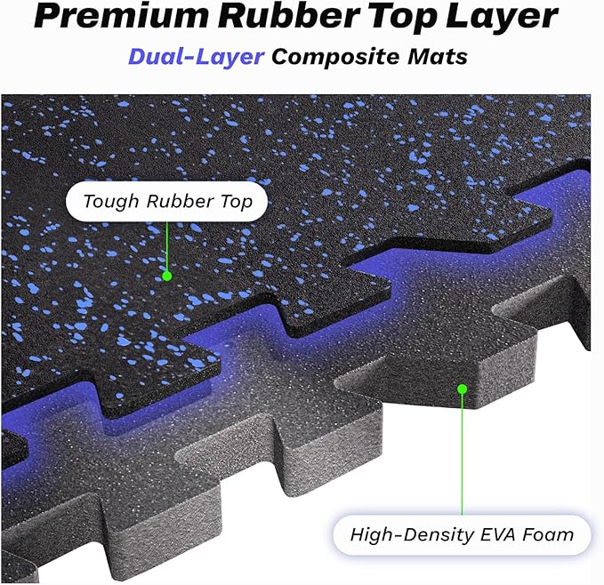 48 Sq Ft Interlocking Exercise Mats – 12 Tiles – EVA & Rubber Gym Flooring - Image 8
