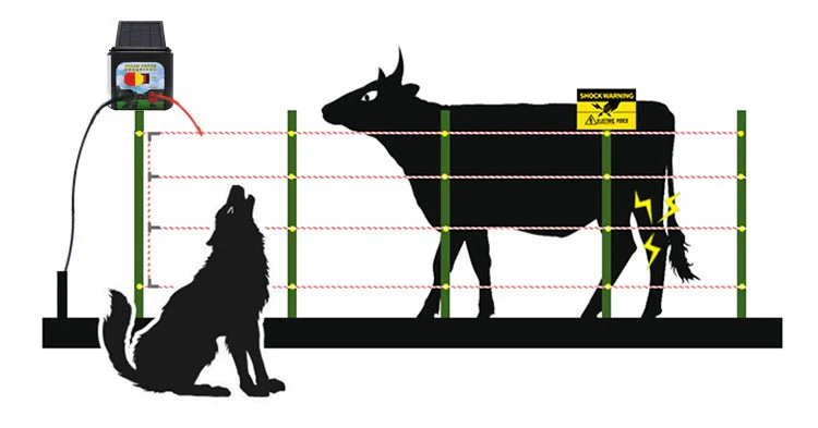 5 KM Solar Electric Fence Energiser – Livestock & Pet Control WTCS015 - Image 17