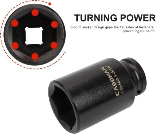 5-Piece 1/2" Deep Drive Spindle Axle Nut Impact Socket Set – Heavy-Duty Chrome | SKU: S1152 - Image 4
