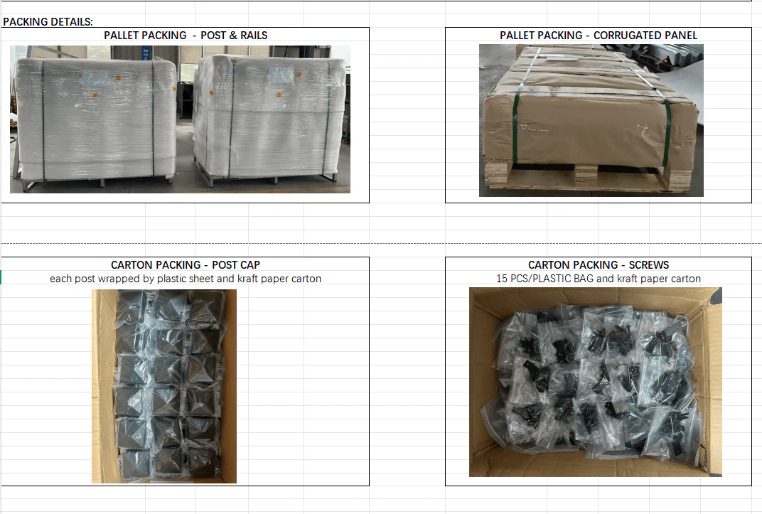 6ft Metal Fence Panel Galvanized Steel Corrugated Panel System 6ft x 7.6ft Heavy Duty FEN6MHDS - Image 2
