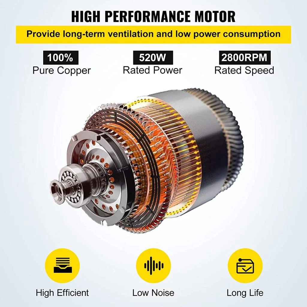 New 8″ High-Velocity Ventilation Blower with 2800 RPM Motor & 32 Ft Flexible PVC Ducting – Industrial Exhaust Fan for Air Circulation & Fume Extraction G001V1 - Image 8