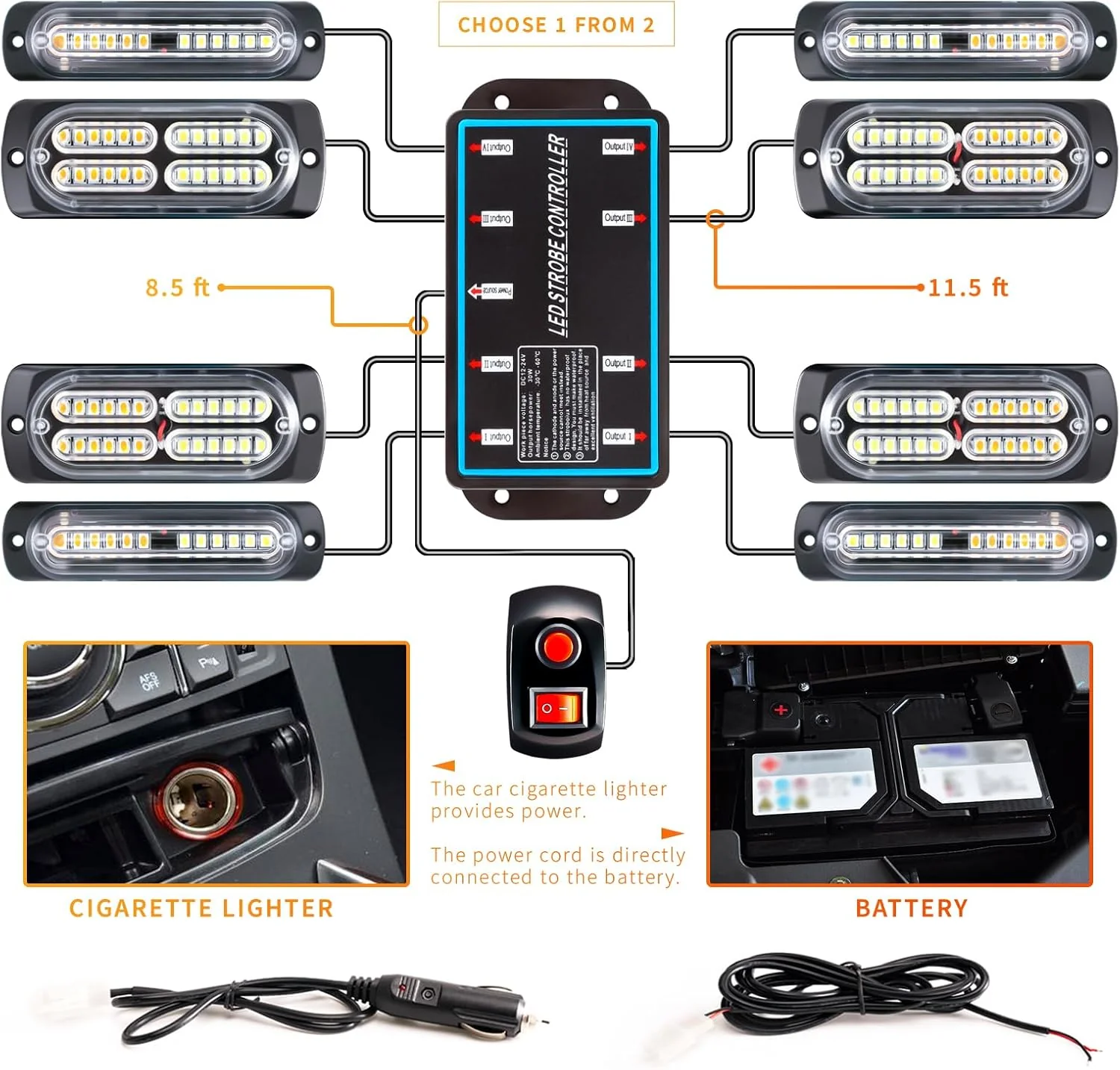 8PCS Sync LED Emergency Strobe Light Kit 72W 12 Flash Modes 12-24V 8PCSS - Image 6