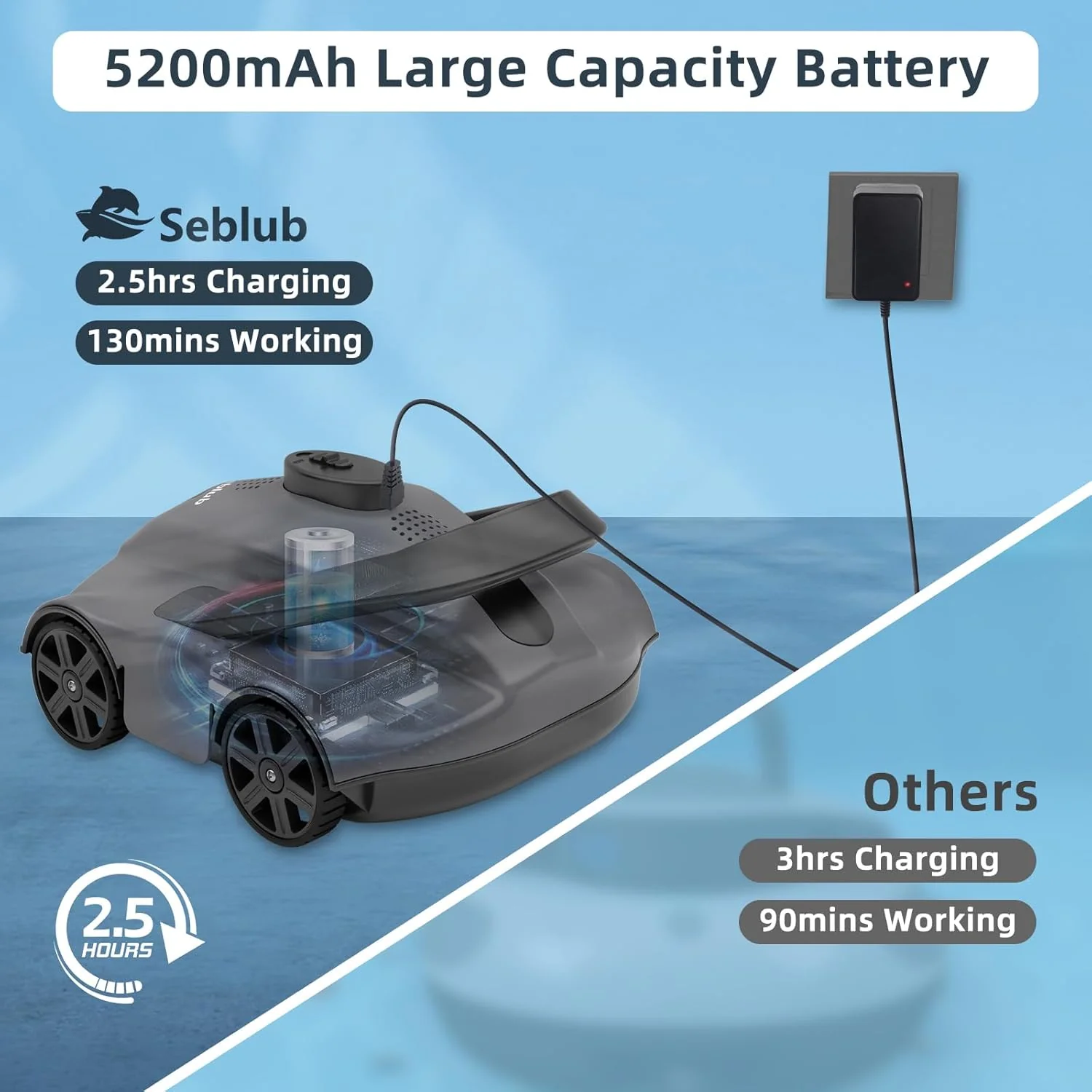 Above Ground Pool Vacuum Robot – Automatic Smart Cleaner for Easy Maintenance | SKU: B0D93SVLWX - Image 4