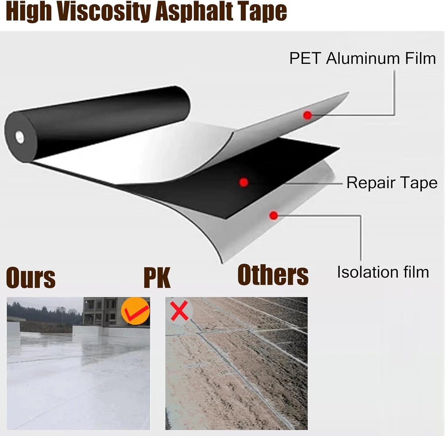 Self-Adhesive Asphalt Patch Tape | Waterproof Roofing & Concrete Repair Sealant (1m x 15m)-2504081 - Image 4