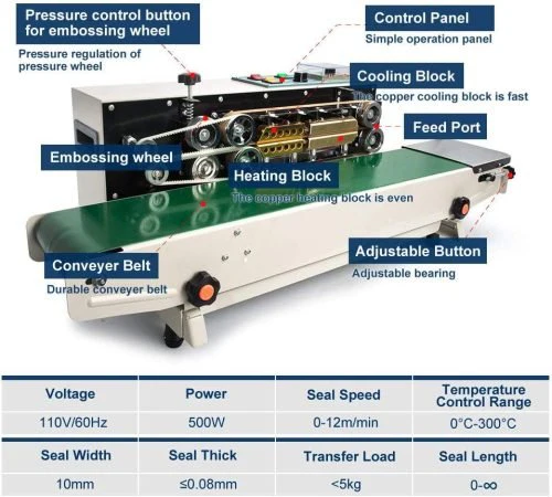 Automatic Band Sealing Machine – Commercial Continuous Bag Sealer (Model FR880) - Image 4