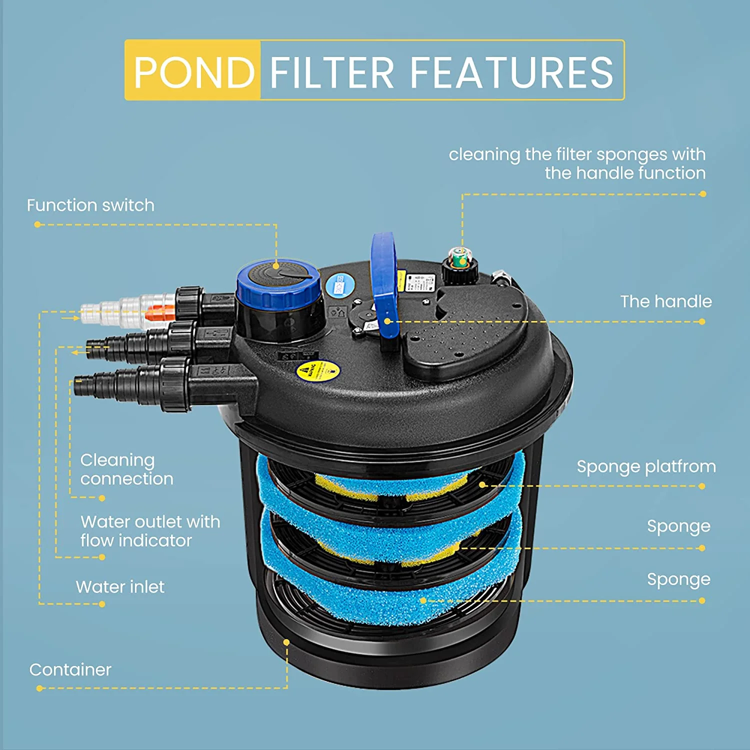 New Bestway pool filter pumps – CPF250 - Image 2