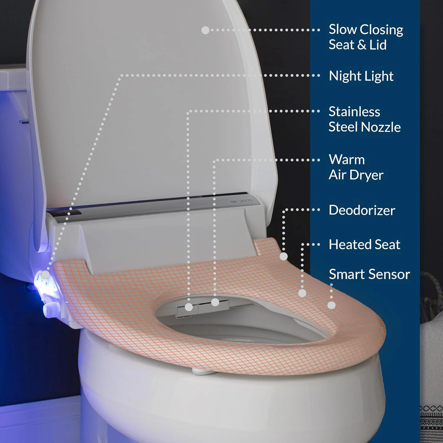 BioBidet Bliss BB2000 Elongated White Bidet Smart Toilet Seat, Premier Class, Unlimited Warm Water, Self Cleaning Hydroflush, Hybrid Heating, Wireless Remote Control, Inviting Nightlight, Vortex Wash - Image 4
