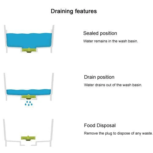 Collapsible Pop-Up Sink Basin – Large Utility Tub for Camping & Kitchen Use (SKU: H1134) - Image 6