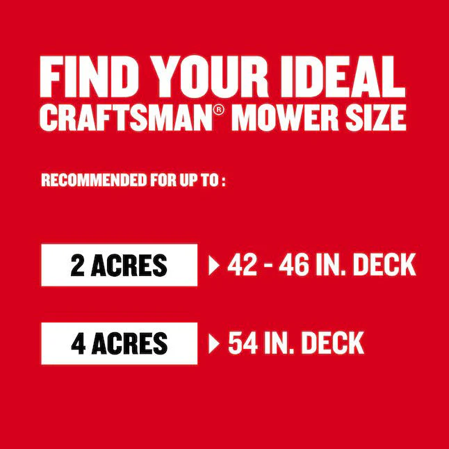 CRAFTSMAN 42-in Battery Zero-turn Riding Lawn Mower CMCRM - Image 8