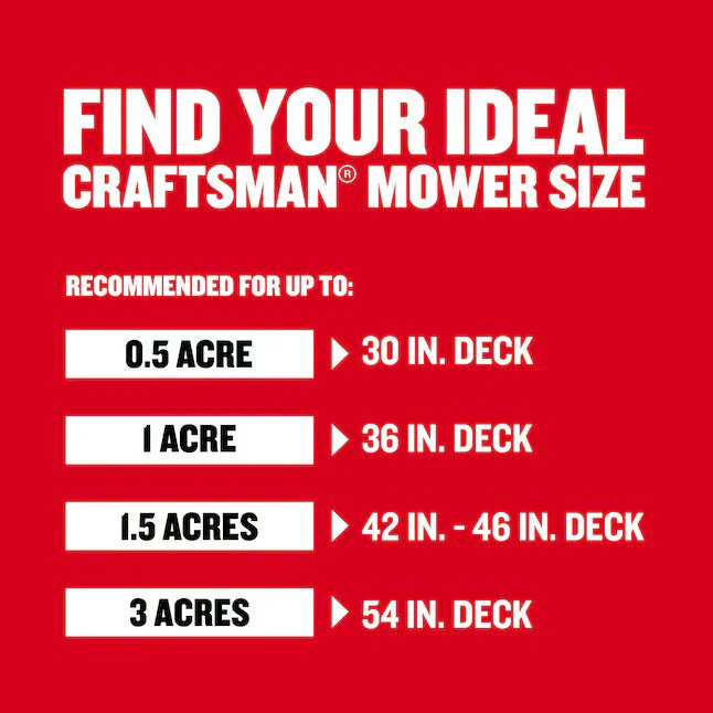 CRAFTSMAN E225 42-in 56-volt Lithium ion Electric Riding lawn mower - Image 7