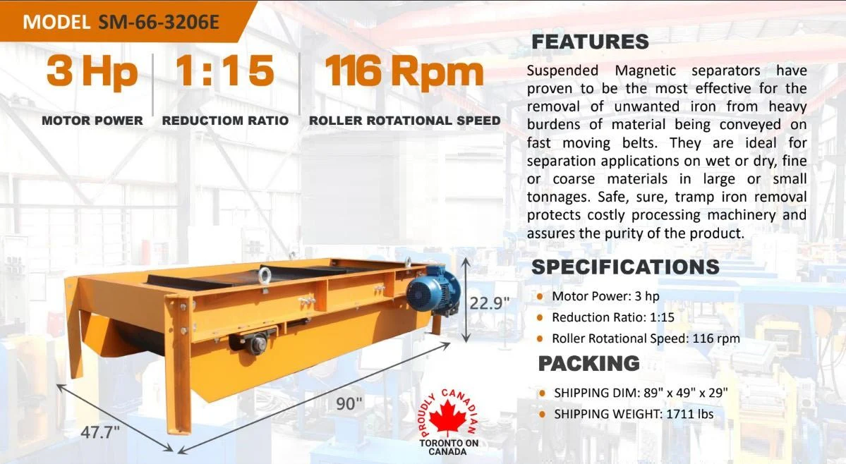 Cross Belt Magnetic Conveyor Separator – Industrial Iron Removal System, SKU: SM663206E - Image 5