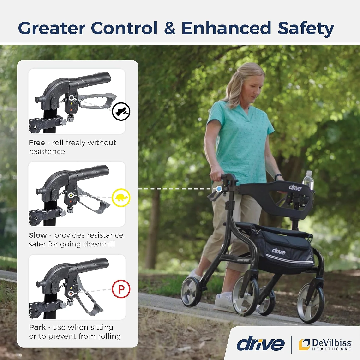 Drive Medical Nitro Sprint Foldable Rollator Walker with Seat, Standard Height Lightweight Rollator with Large Wheels, Folding Rolling Walker, Walker Rollator with Seat, Black - Image 3