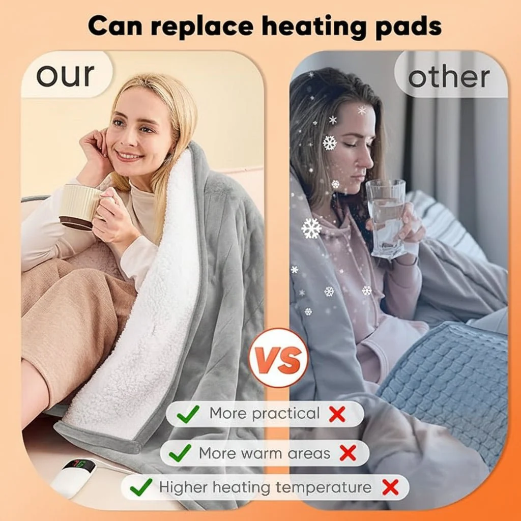 Electric Heated Blanket Throw 50 x 60 Inch Plush Sherpa Fast Heating with Timer and 10 Heat Levels - Image 3