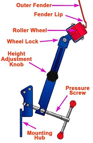 Fender Roller Tool – Adjustable Lip Rolling Machine for Auto Body Repair ATS337 - Image 8