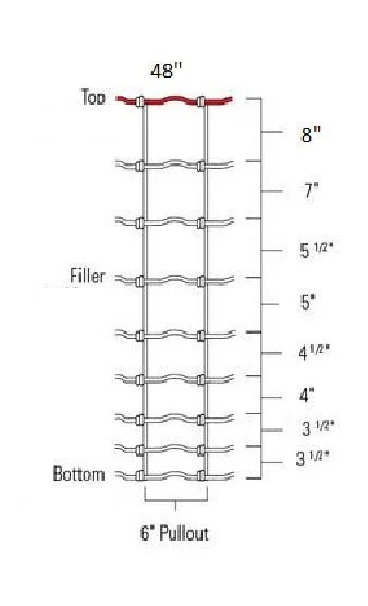 4 FT & 5 FT Field Wire Farm Fence – 330 FT Roll, Class 1 Livestock Fencing (Heavy-Duty & Light-Duty Options - Image 5