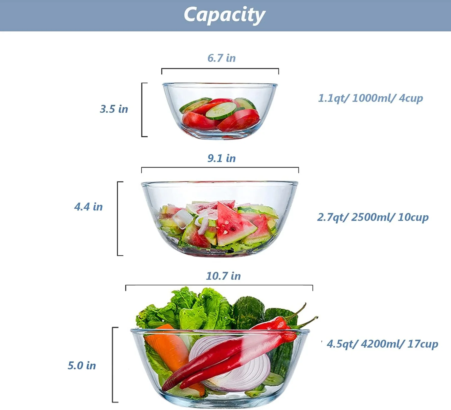 3-Piece Glass Mixing Bowl Set with Lids Nesting Salad Prep Baking Bowls 4.5QT 2.7QT 1.1QT S1342 - Image 2