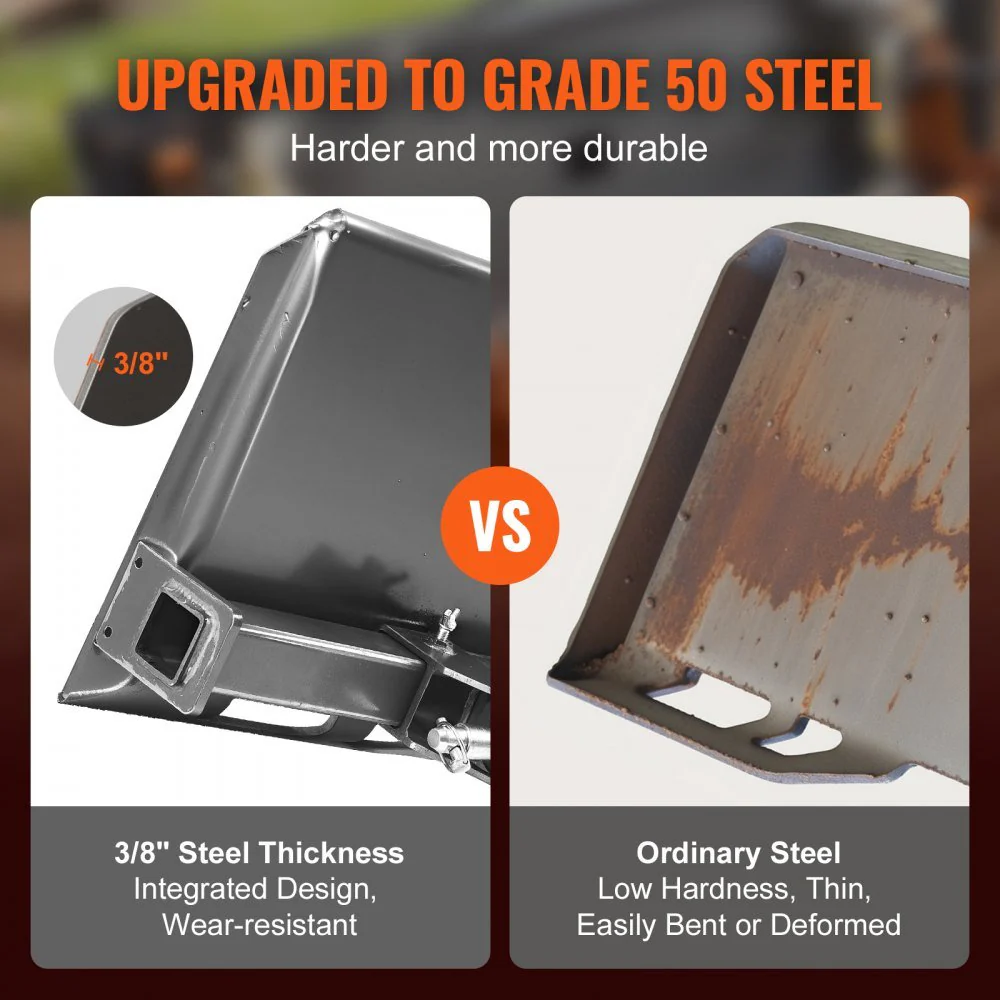 Heavy-Duty 3-Point Skid Steer Adapter Plate – Universal Quick Attach for Tractors & Loaders - Image 3