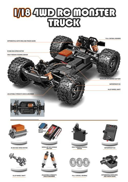 New High Speed RC Truck 1:18 Scale All Terrain 4x4 – Model CSJ56770 - Image 3