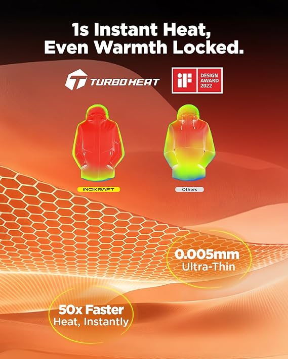 InoKraft Heated Jacket for Men Water Resistant Rechargeable Winter Jacket with Battery Pack - Image 3