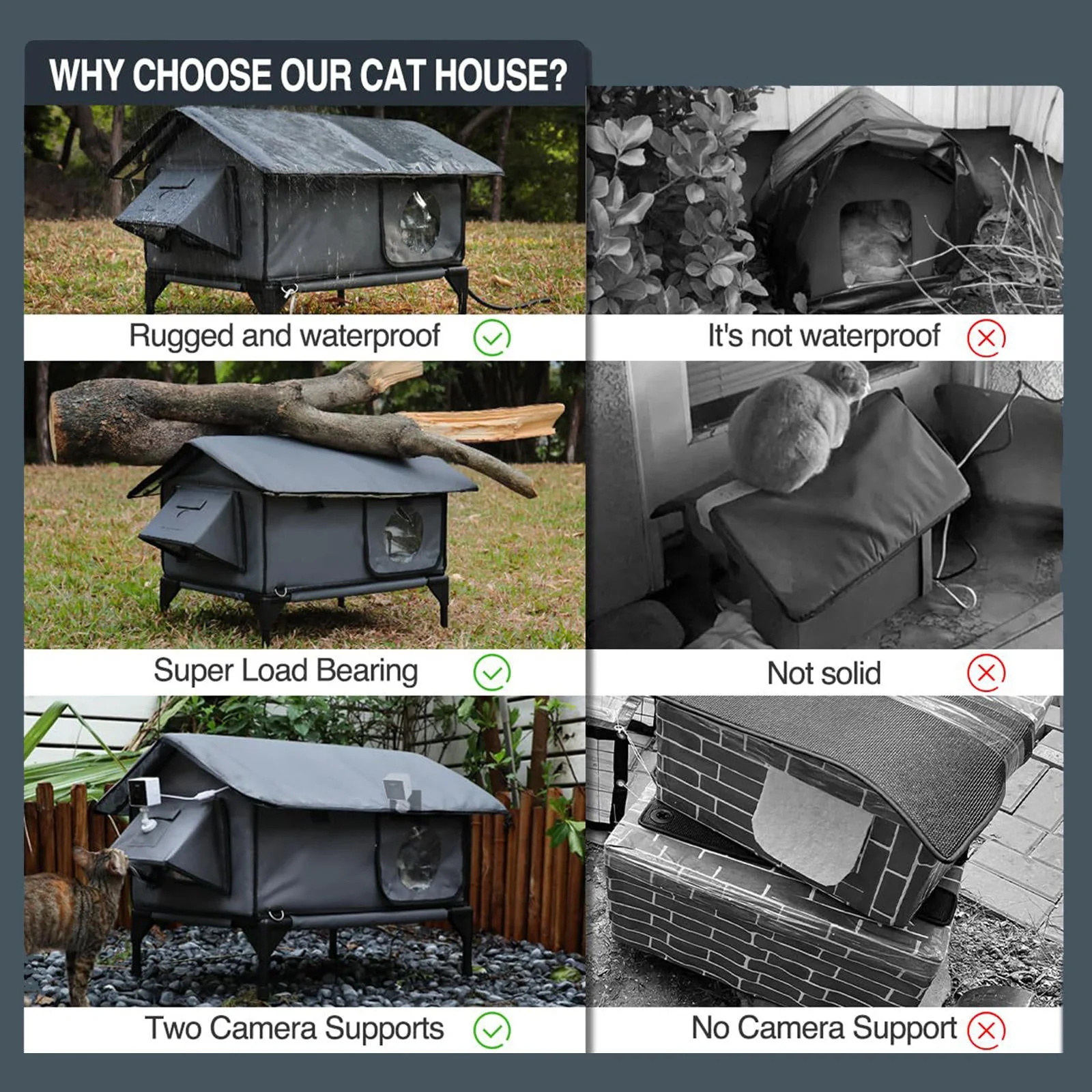 Luxury Foldable Heated Outdoor Cat Shelter with Thermostatic Heating Pad Waterproof 900D Oxford – 384181 - Image 3