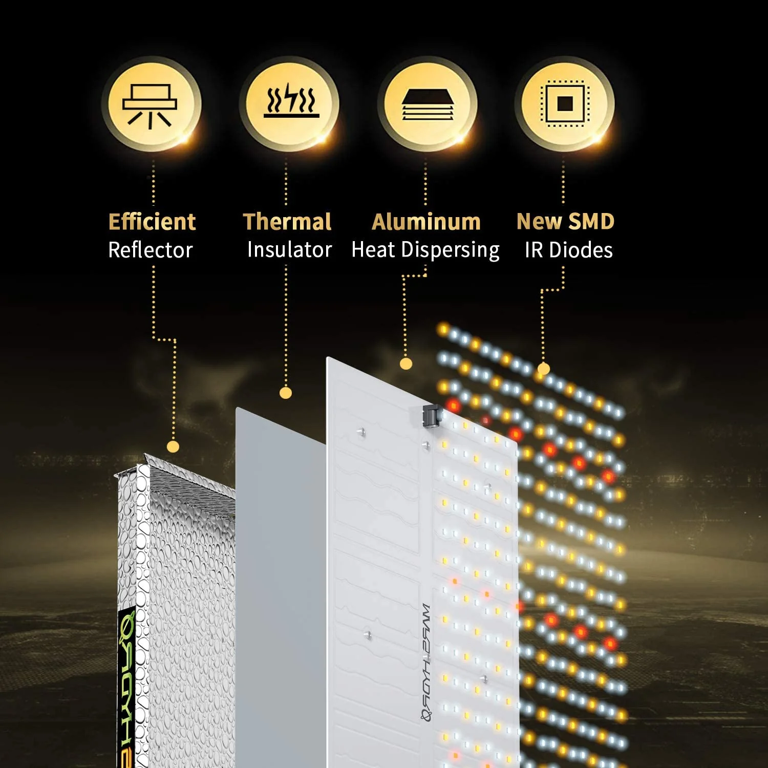 Mars Hydro LED Grow Light – Full Spectrum Hydroponic Indoor Plant Lighting - Image 5
