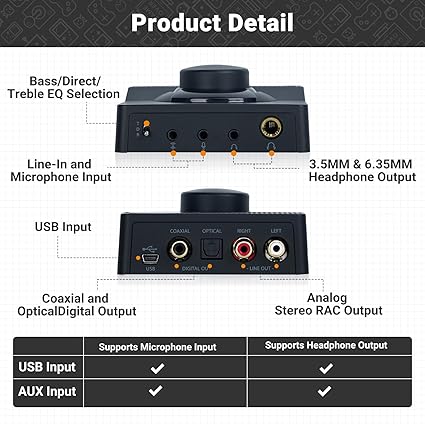 NEOHIPO H1 USB Gaming DAC Headphone Amplifier Mini Hi Fi Digital to Analog Converter for PC and PS5 - Image 3