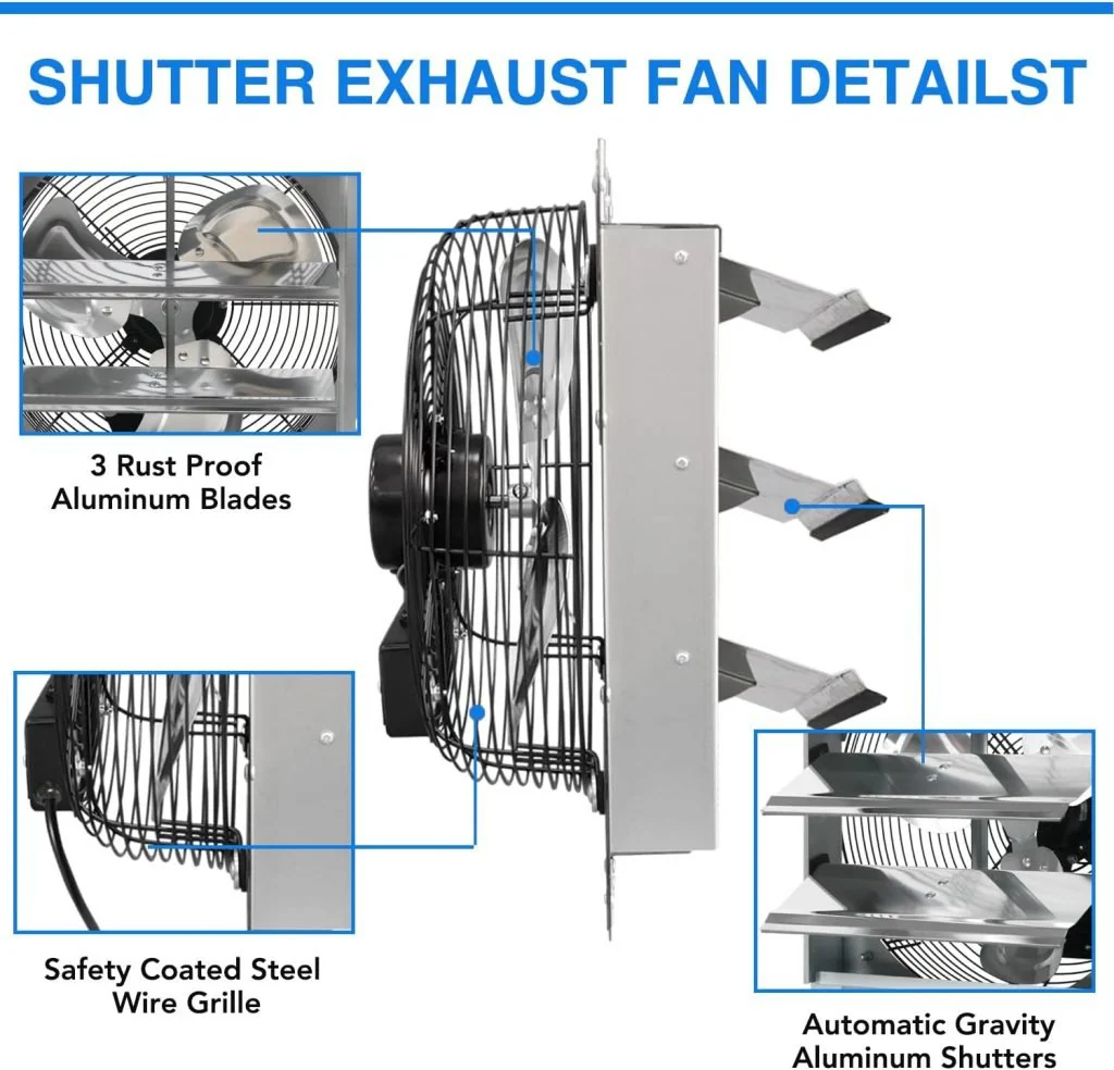 New 12" Exhaust Wall Fan 1800 CFM – Greenhouse, Barn, Garage Ventilation Fan S1205 - Image 2