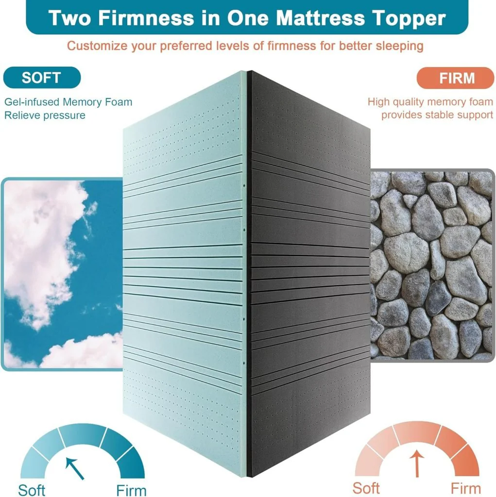 New 3″ Gel Memory Foam Mattress Topper – King Size, Cooling Comfort, Dark Gray B0BQHLGB3H - Image 2