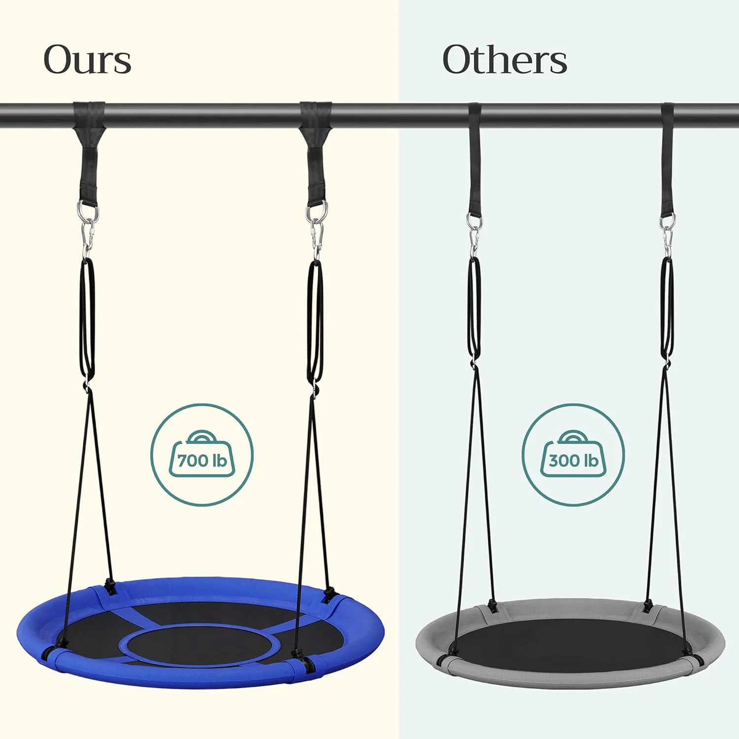New 40 Inch Saucer Tree Swing for Kids – 700 lb Capacity with Hanging Kit, Blue & Black – M18A002 - Image 9