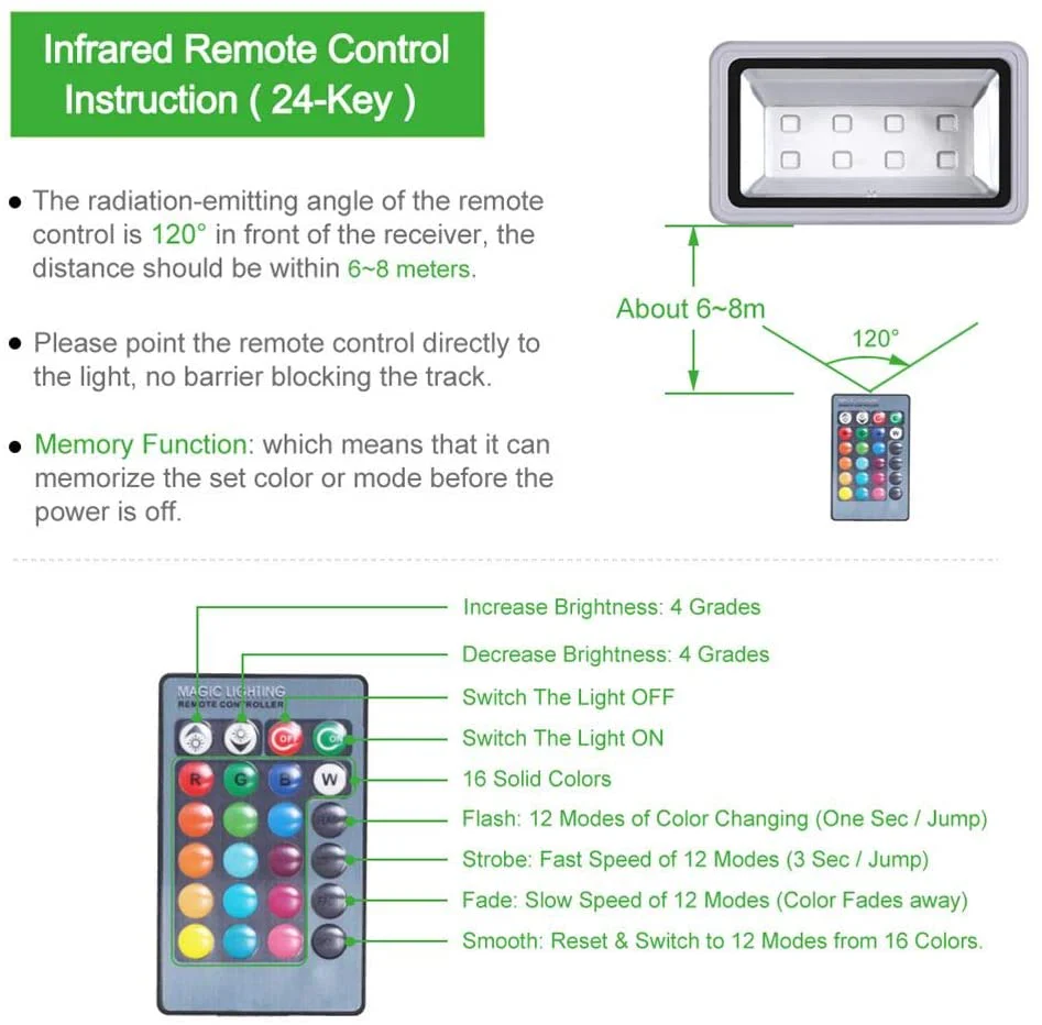 400W RGB LED Flood Light Outdoor Remote Controlled IP66 Waterproof RGB400W - Image 5