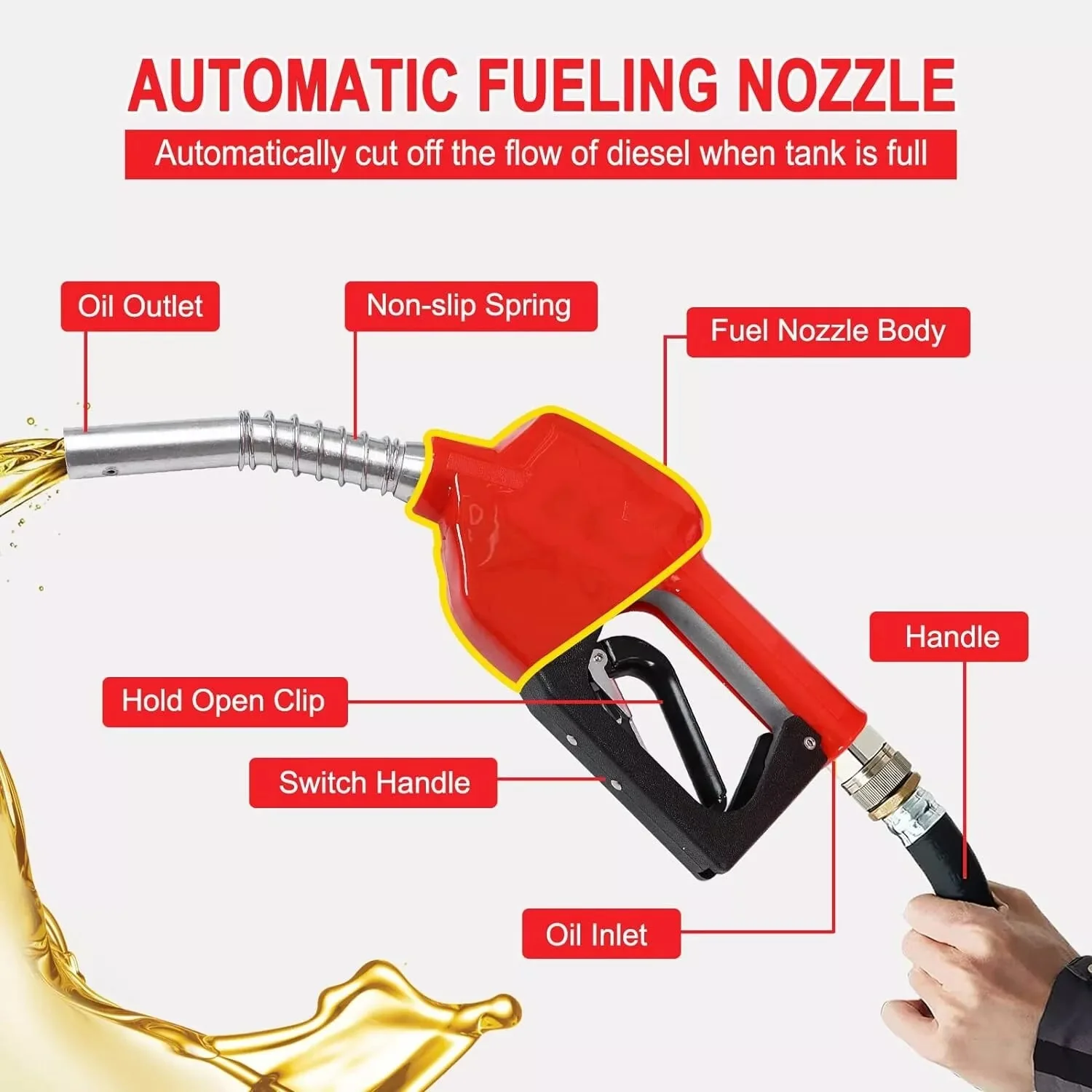 New 48-Gallon Fuel Transfer Tank with Pump — Gas & Diesel — Heavy-Duty Design - Image 3