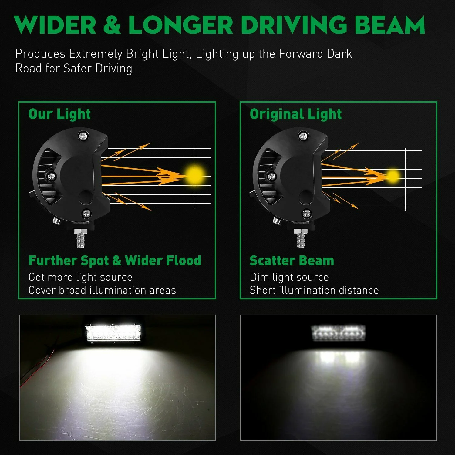 7″ 240W LED Light Bar Spot Flood Combo IP67 Off-Road Driving Light for Trucks ATV UTV 214710 - Image 5