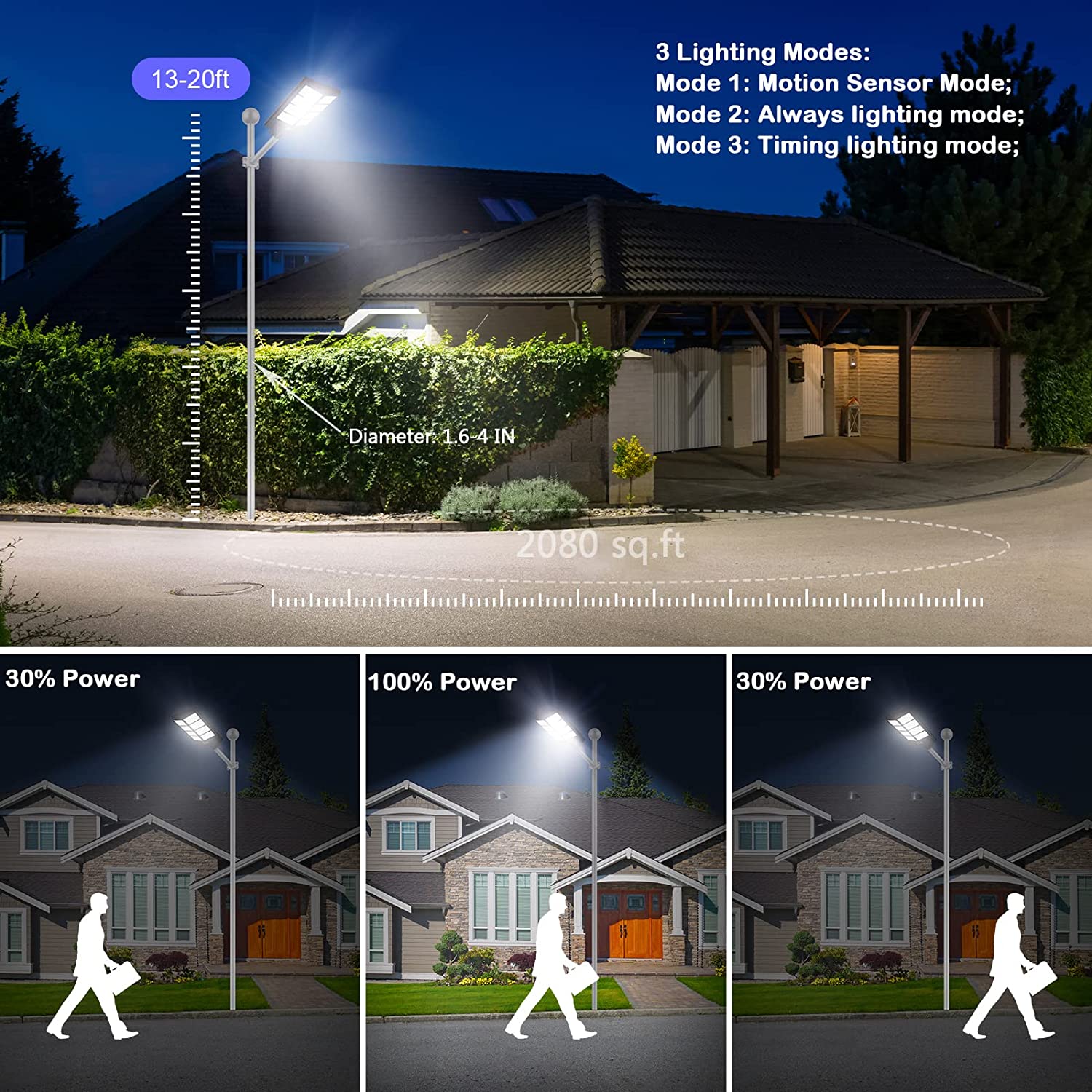 New Remote Control Motion LED Solar Street Lights – 800W & 1200W - Image 3